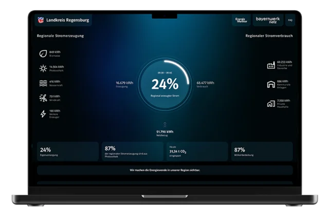 Mockup eines Laptops, auf welchem ein dunkler Bildschirm mit Zahlen und Diagrammen abgebildet ist.